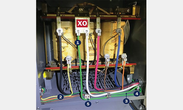 Proper-grounding Proper-grounding